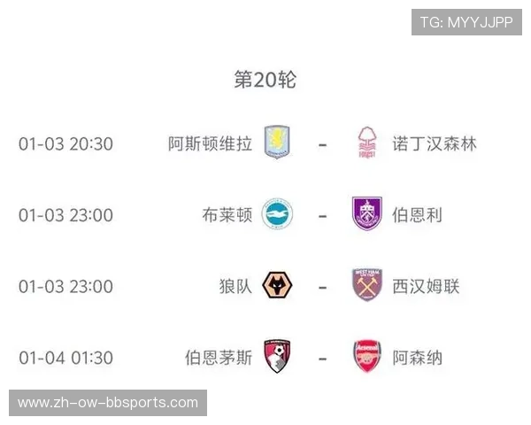 英超联赛中各球队的竞争力与球员发展