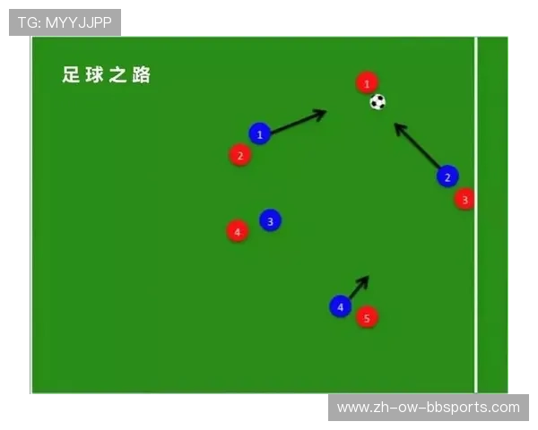 足球比赛中的区域联防体系与破解方法分析